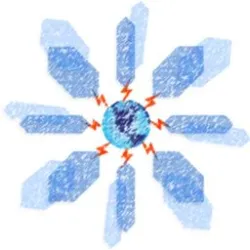 Advanced Refrigeration & Air
